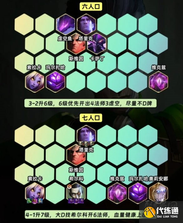 金铲铲之战头盔希尔科怎么玩 S9.5头盔希尔科阵容搭配推荐