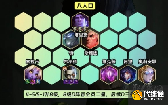 金铲铲之战头盔希尔科怎么玩 S9.5头盔希尔科阵容搭配推荐