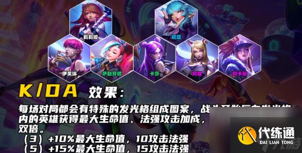 金铲铲之战s10羁绊有哪些 金铲铲之战s10羁绊介绍大全一览