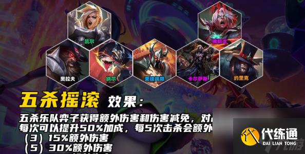 金铲铲之战s10羁绊有哪些 金铲铲之战s10羁绊介绍大全一览