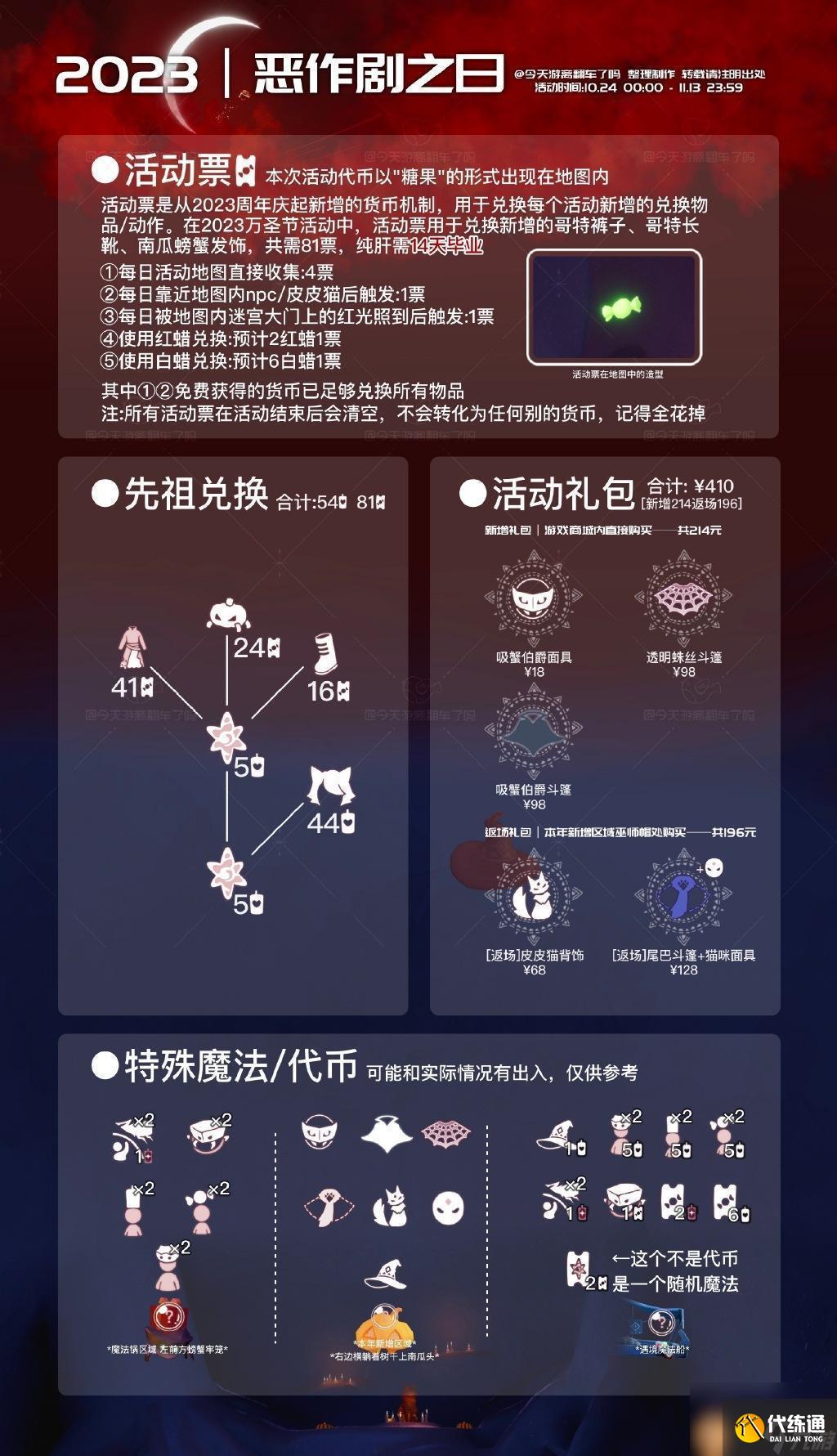 光遇11.8万圣节糖果代币收集位置