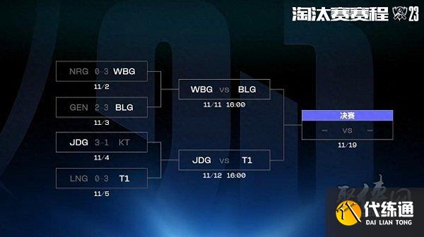 英雄联盟2023全球总决赛四强名单 s13四强赛程时间表出炉