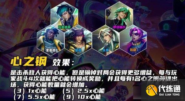 云顶之弈s10羁绊大全 云顶s10赛季新羁绊介绍