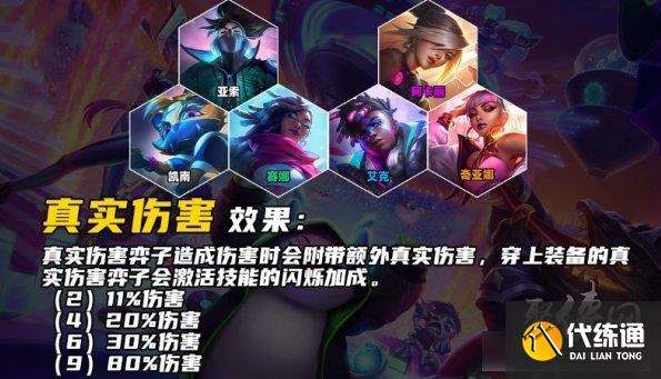 云顶之弈s10羁绊大全 云顶s10赛季新羁绊介绍