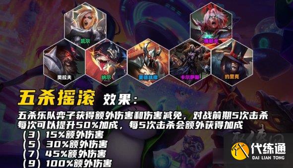 云顶之弈s10羁绊大全 云顶s10赛季新羁绊介绍