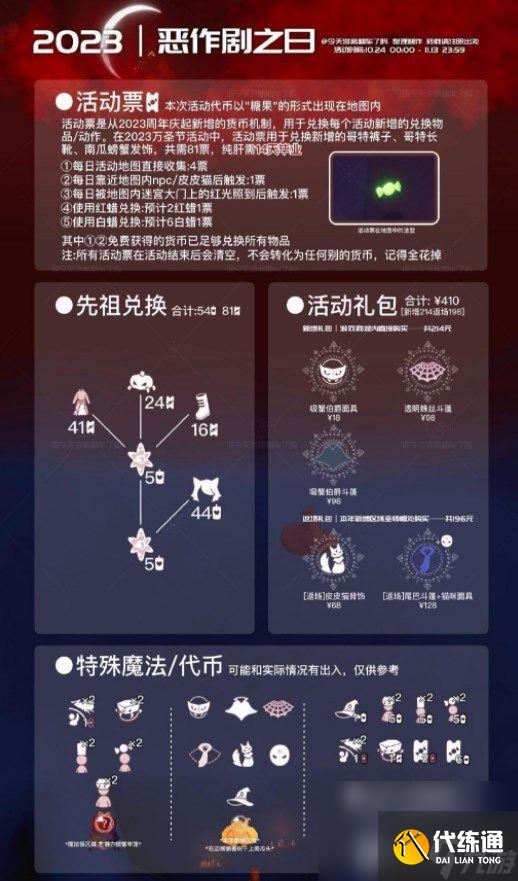《光遇》11月8日的糖果代币在什么位置 糖果代币位置大全