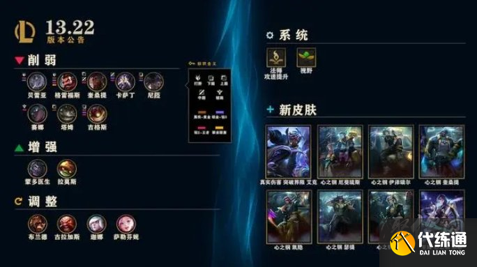 英雄联盟13.22版本更新内容 LOL13.22版本更新了什么