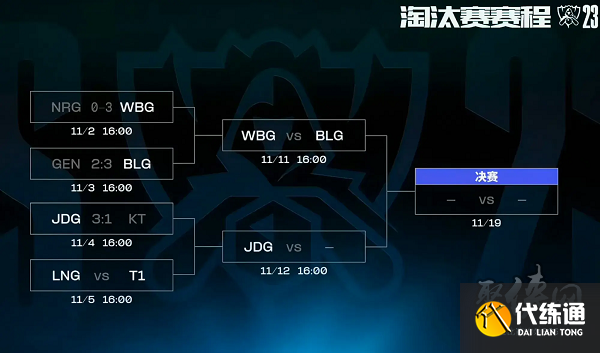 s13全球总决赛jdg对t1 赛前预测