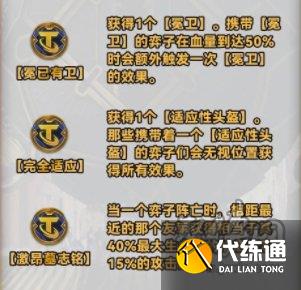 云顶之弈s10强化符文大全 云顶s10赛季全符文一览