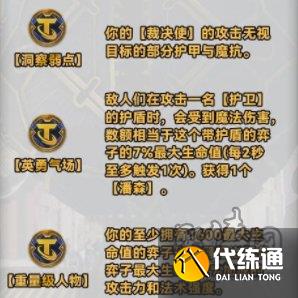 云顶之弈s10强化符文大全 云顶s10赛季全符文一览