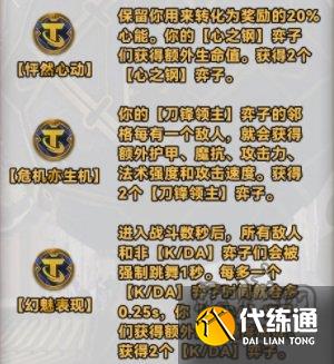 云顶之弈s10强化符文大全 云顶s10赛季全符文一览