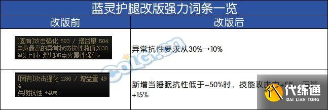 DNF2024自定义下装词条选择