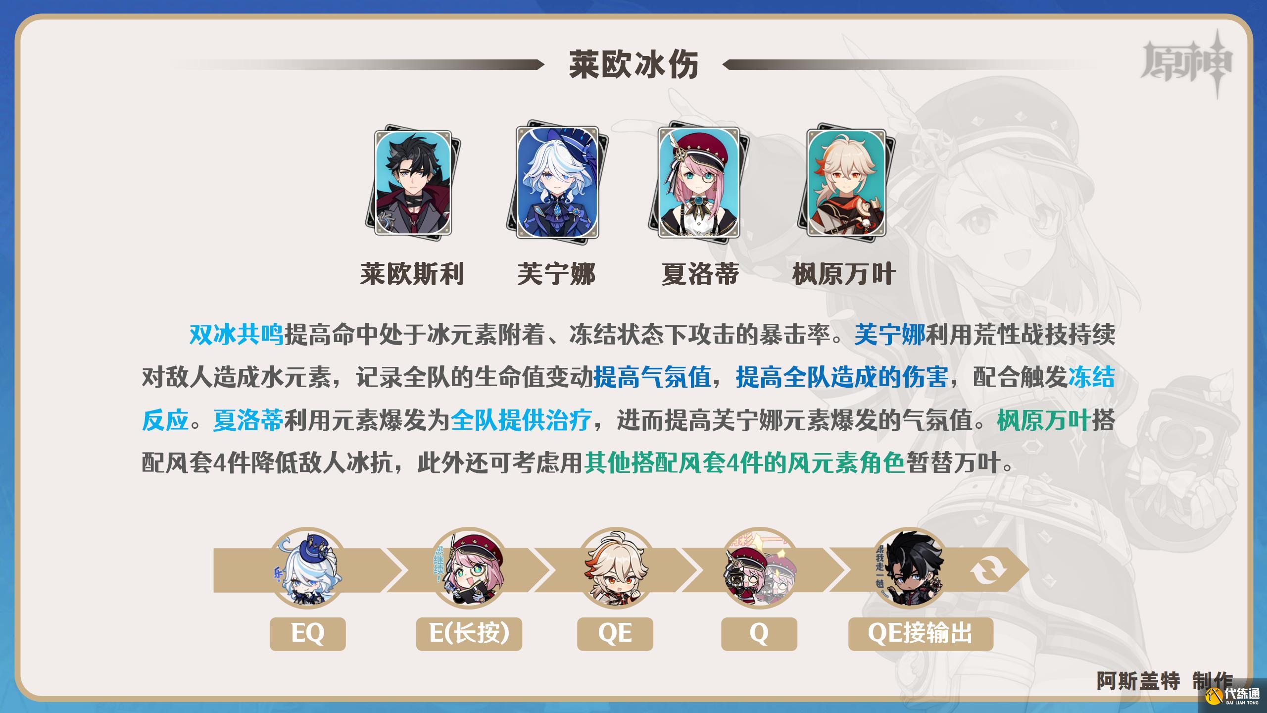 原神2024夏洛蒂阵容搭配