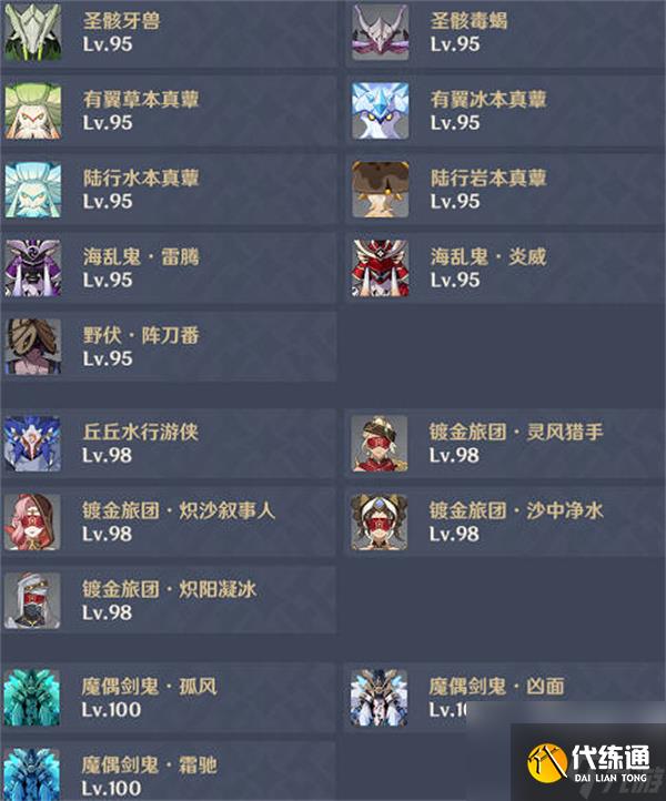 原神迪希雅火風胡桃隊怎么玩？原神攻略推薦