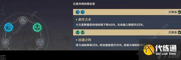 原神4.2芙寧娜萬能陣容搭配攻略 4.2芙寧娜萬能陣容組合推薦