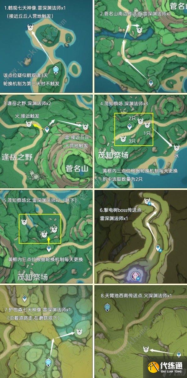 原神4.2深淵法師分布圖 4.2深淵法師速刷路線一覽