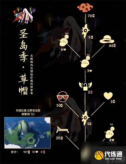 光遇11月16号复刻先祖位置 草帽先祖物品兑换图2023