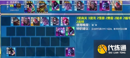 金铲铲之战S10赌薇古丝阵容怎么玩图一 金铲铲之战S10赌薇古丝阵容怎么玩图一