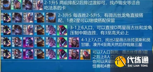 金铲铲之战S10赌薇古丝阵容怎么玩图二 金铲铲之战S10赌薇古丝阵容怎么玩图二