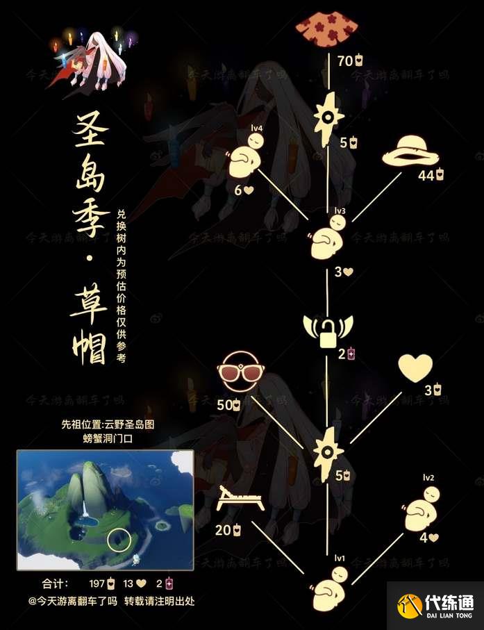 光遇草帽先祖兑换图2023 草帽复刻先祖兑换物品表[多图]图片2