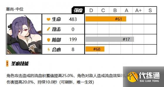 崩坏3大格蕾修圣痕搭配方案 崩坏3大格蕾修圣痕搭配方案