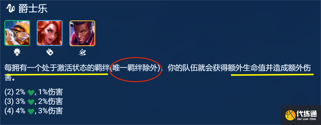 金铲铲之战S10爵士乐女枪阵容推荐 爵士乐女枪阵容装备运营攻略[多图]图片1