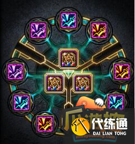 dnf回归玩家提升名望方法介绍