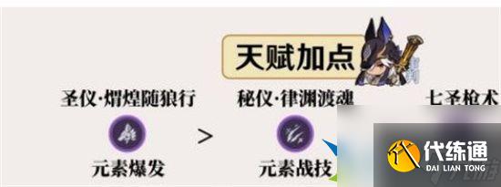 原神賽諾天賦怎么加點(diǎn)最好 賽諾天賦加點(diǎn)玩法攻略
