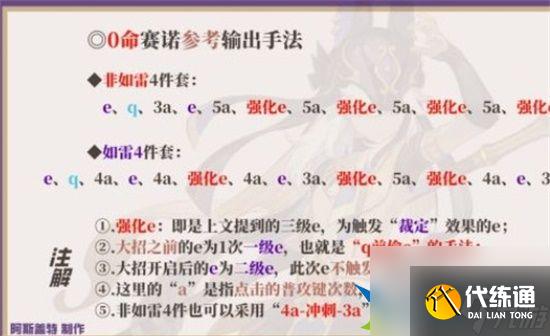 原神賽諾天賦怎么加點(diǎn)最好 賽諾天賦加點(diǎn)玩法攻略