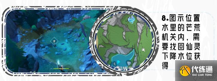 原神伊黎耶林區水神瞳全收集攻略