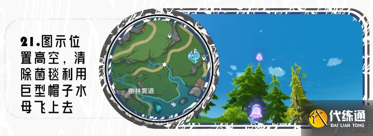 原神伊黎耶林區水神瞳全收集攻略