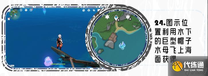 原神伊黎耶林區水神瞳全收集攻略