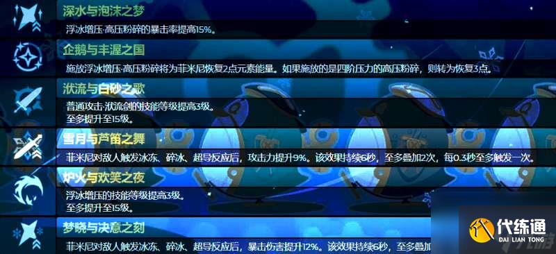 原神菲米尼的命座細(xì)說(shuō)