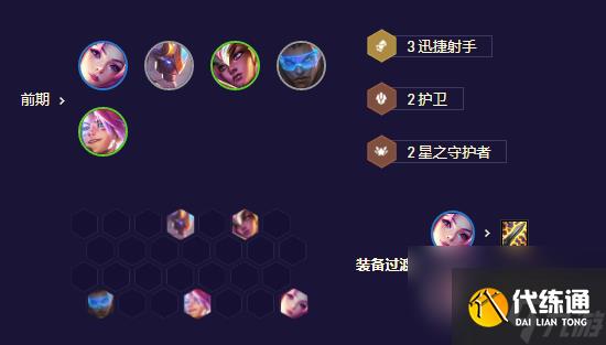 云顶之弈未来星守卡莎怎么玩