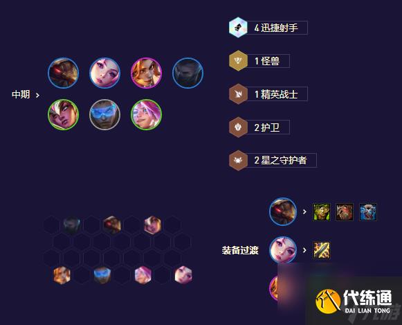 云顶之弈未来星守卡莎怎么玩