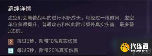 金铲铲之战虚空阵型如何运用-虚空英雄阵型羁绊成果集中