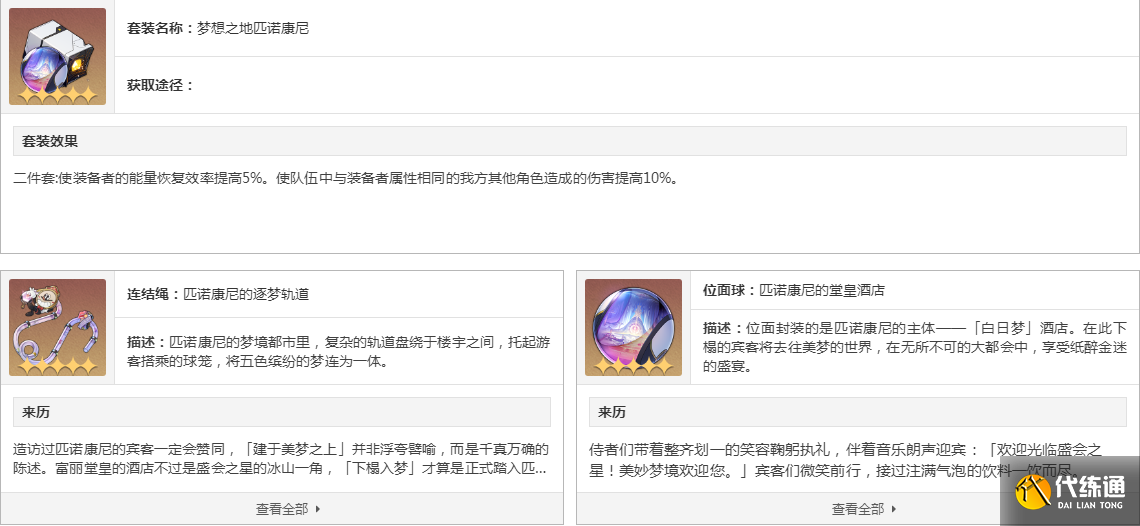 崩壞星穹鐵道夢想之地匹諾康尼套裝屬性一覽