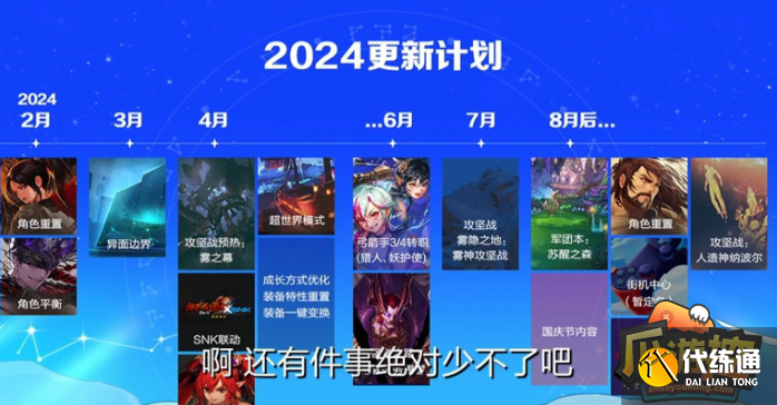 DNF2024更新计划大全