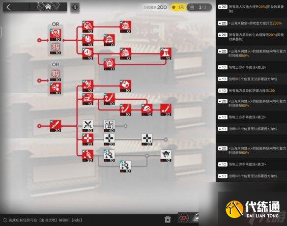 《明日方舟》設防關隘低配攻略 濁燃作戰第一天低配水陳單核