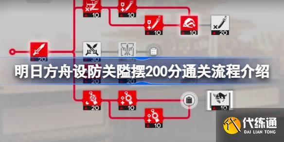 明日方舟设防关隘摆200分通关流程介绍图一