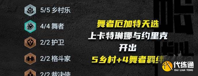 云顶之弈s10乡村厄加特阵容搭配攻略 s10乡村厄加特阵容运营思路