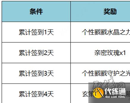 王者荣耀百里玄策怎么免费获得 王者荣耀11月百里玄策免费获得方法2023