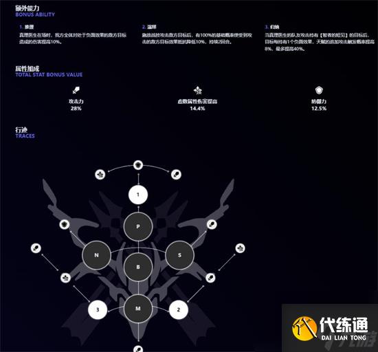 崩坏星穹铁道真理医生技能是什么 具体一览