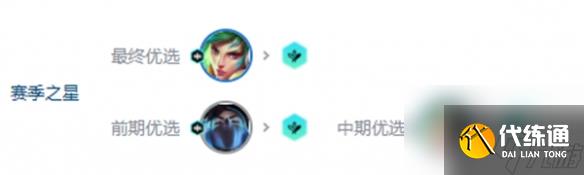 金铲铲之战s10刀锋锐雯阵容怎样玩