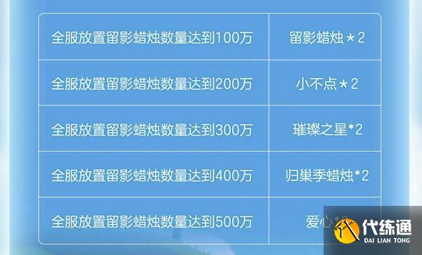光遇蛋仔联动指引团任务攻略 蛋仔联动指引团任务图文流程[多图]图片4