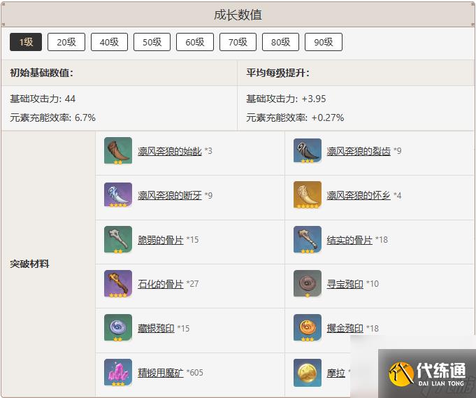 原神無垠蔚藍之歌怎么樣,原神無垠蔚藍之歌武器圖鑒介紹