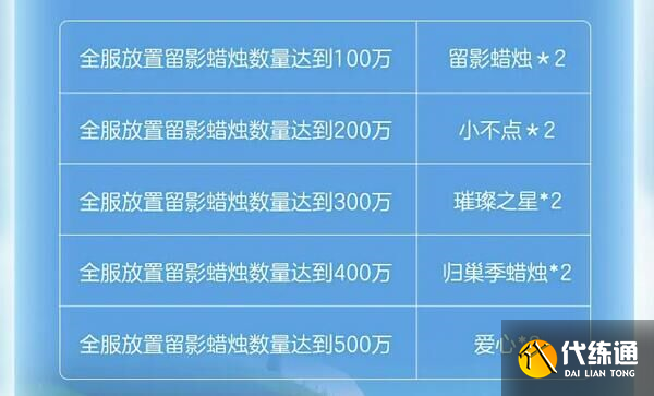 光遇蛋仔联动指引团任务怎么做图四