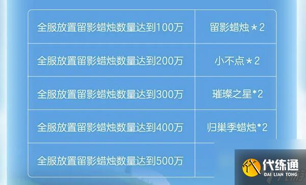 光遇蛋仔联动指引团任务攻略介绍-指引团任务图文攻略分享「已分享」