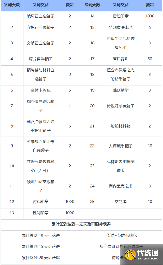 游俠網4