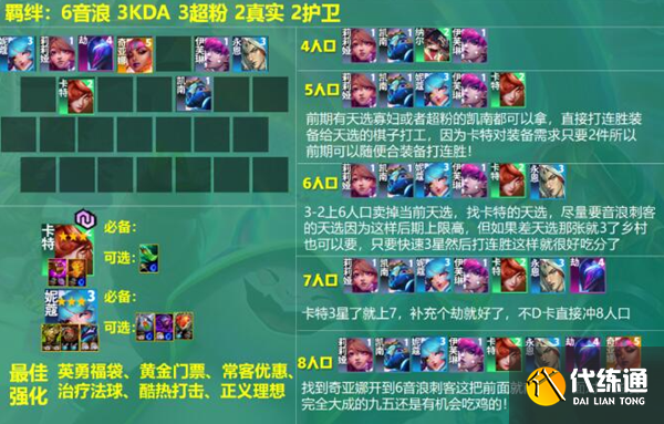云顶之弈s10音浪卡特阵容怎么玩图二